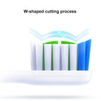HUAWEI Lebooo LBS - T053A 2 PCS Smart Toothbrush Head (for HCB0001) (Black) - British D'sire