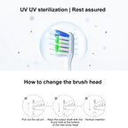 HUAWEI Lebooo LBS - T053A 2 PCS Smart Toothbrush Head (for HCB0001) (White) - British D'sire