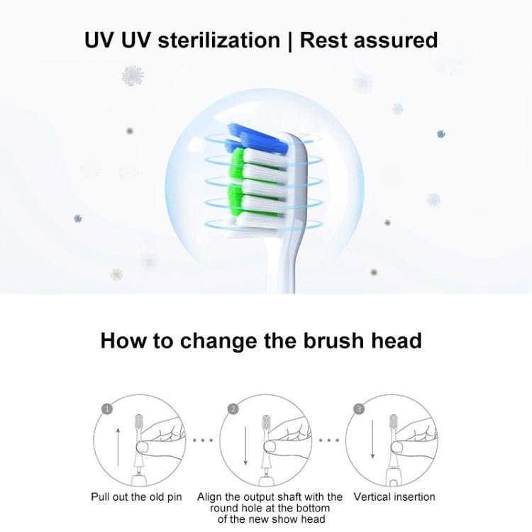 HUAWEI Lebooo LBS - T053A 2 PCS Smart Toothbrush Head (for HCB0001) (White) - British D'sire
