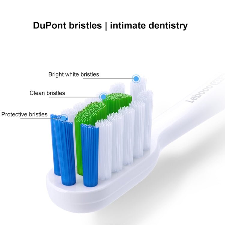 HUAWEI Lebooo LBS - T053A 2 PCS Smart Toothbrush Head (for HCB0001) (White) - British D'sire