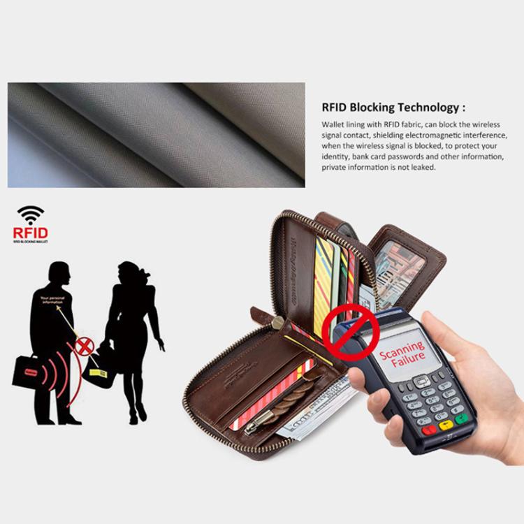 HUMERPAUL BP735 Leather Horizontal Zipper Wallet Multiple Card Slots RFID Anti-Theft Protection Men Purse(Black) Secondary image