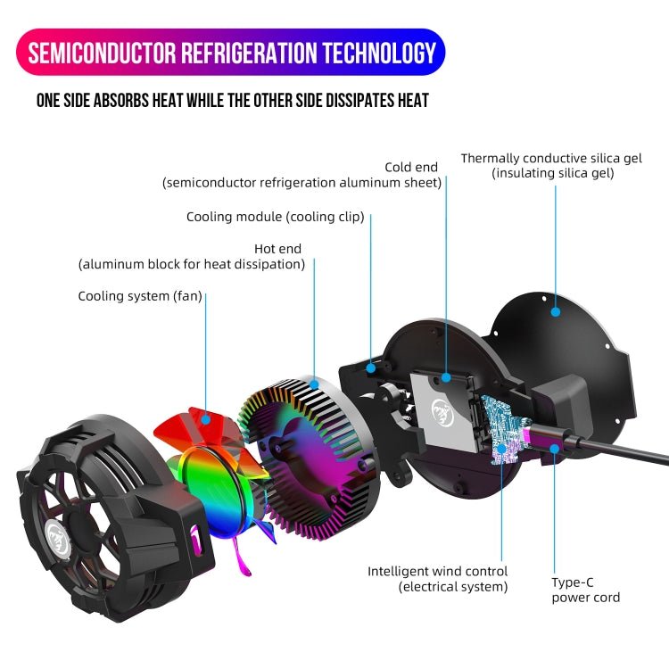 HXSJ P10 Portable Gaming Mobile Phone Radiator Holder with Rainbow Backlight(Black) - British D'sire