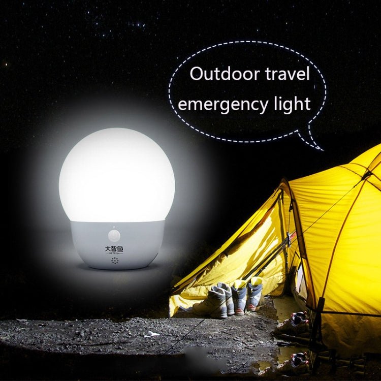 INETFISH DZY2021 Voice Smart Night Light Bedroom LED Eye Protection Desk Lamp Wireless Remote Control Bedside Lamp(Night Pearl Off - line Voice) - British D'sire