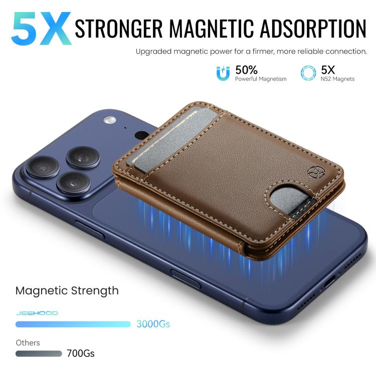 JEEHOOD J10 RFID Magnetic Card Bag(Brown) - British D'sire