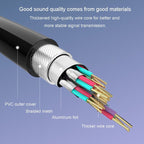 JINGHUA 3.5mm Male To XLR Female Microphone Cable Computer Mixer Audio Cable, Length: 3m - British D'sire
