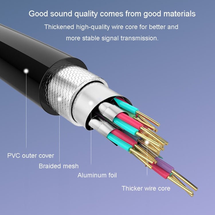 JINGHUA 3.5mm Male To XLR Female Microphone Cable Computer Mixer Audio Cable, Length: 3m - British D'sire