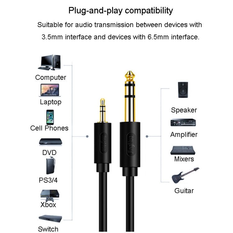 JINGHUA 3.5mm To 6.5mm Audio Cable Amplifier Guitar 6.35mm Cable, Length: 1.5m - British D'sire