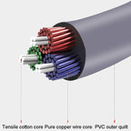 JINGHUA A240 3.5mm Male To Male Audio Cable Cell Phone Car Stereo Microphone Connection Wire, Size: 30m(Gray) - British D'sire