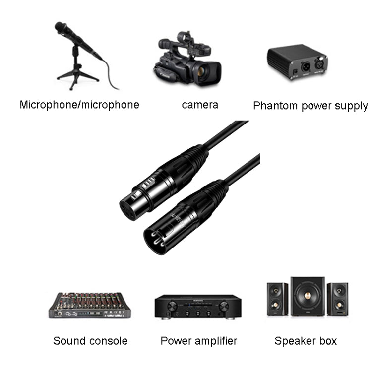 JINGHUA Microphone Cable XLR Male To Female Balanced Cable Mixing Console Amplifier Audio Cable, Length: 10M - British D'sire