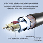 JINGHUA Microphone Cable XLR Male To Female Balanced Cable Mixing Console Amplifier Audio Cable, Length: 10M - British D'sire