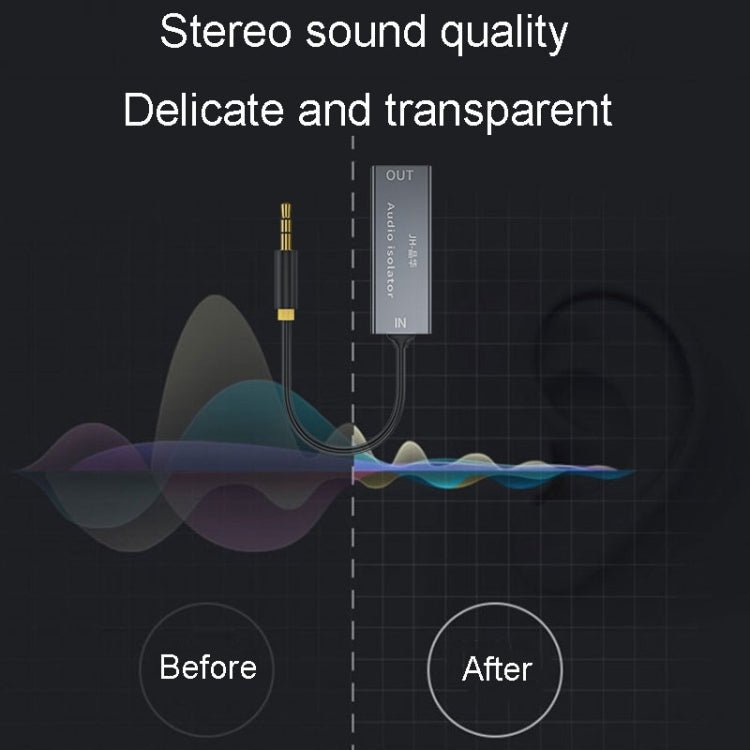 JINGHUA Z100 3.5mm Audio Isolator Car AUX Noise Reduction And Anti - Interference Sound Filtering(Black Gray) - British D'sire