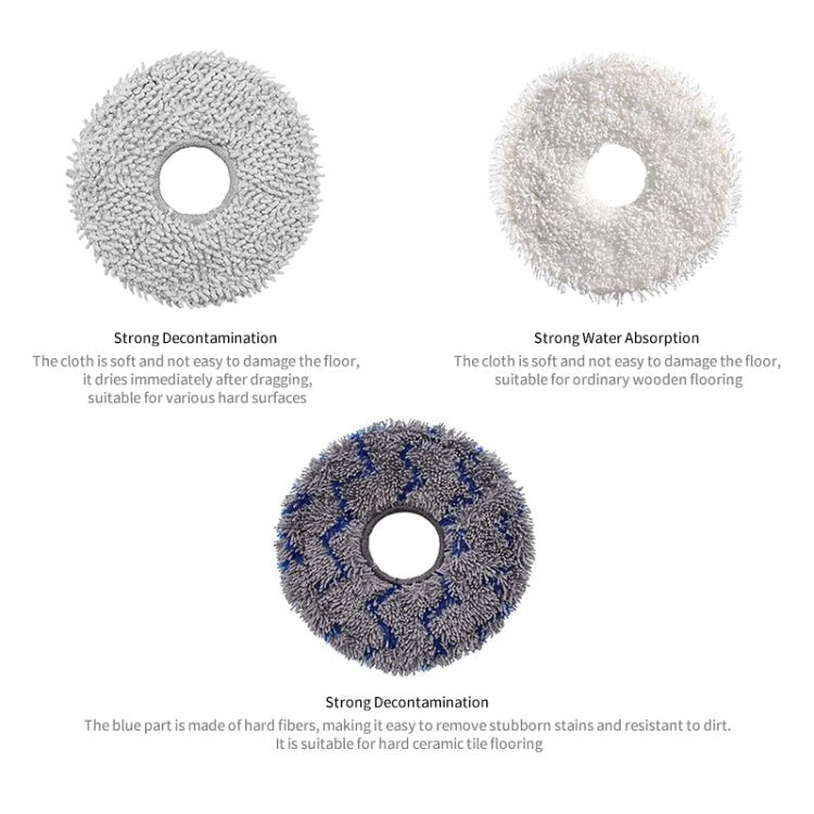 JUNSUNMAY 4pcs Washable Mop Pads Replacement for ECOVACS DEEBOT X1 Turbo / X2 Omni / T20 Pro(Blue+Grey) - British D'sire