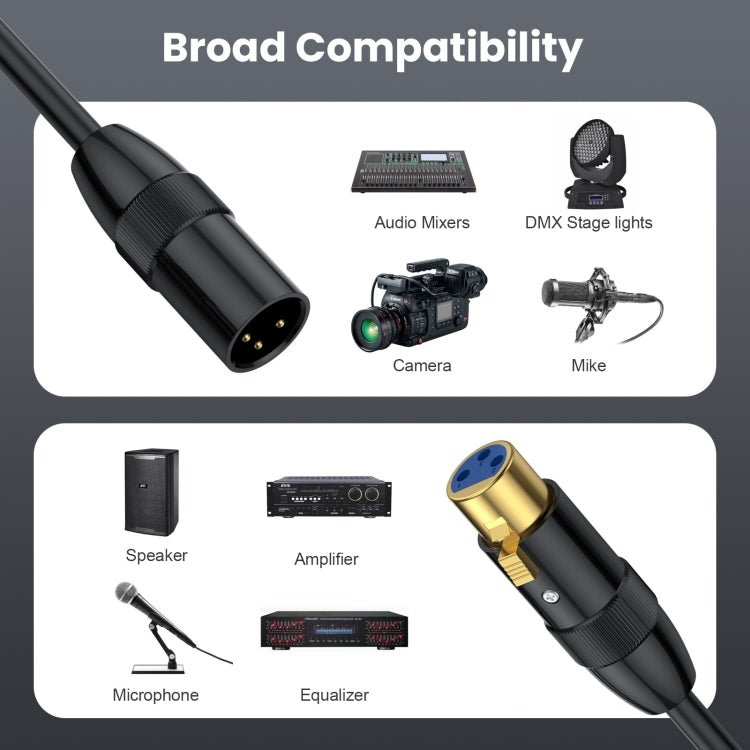 JUNSUNMAY XLR Male to Female Mic Cord 3 Pin Audio Cable Balanced Shielded Cable, Length:0.5m - British D'sire