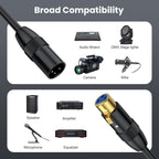 JUNSUNMAY XLR Male to Female Mic Cord 3 Pin Audio Cable Balanced Shielded Cable, Length:20m - British D'sire