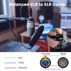 JUNSUNMAY XLR Male to Female Mic Cord 3 Pin Audio Cable Balanced Shielded Cable, Length:3m - British D'sire