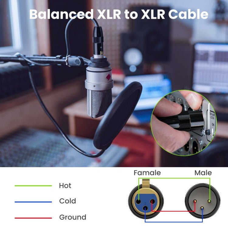 JUNSUNMAY XLR Male to Female Mic Cord 3 Pin Audio Cable Balanced Shielded Cable, Length:3m - British D'sire