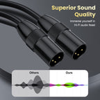 JUNSUNMAY XLR Male to Male Mic Cord 3 Pin Audio Cable Balanced Shielded Cable, Length:10m - British D'sire