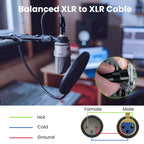JUNSUNMAY XLR Male to Male Mic Cord 3 Pin Audio Cable Balanced Shielded Cable, Length:1.5m - British D'sire