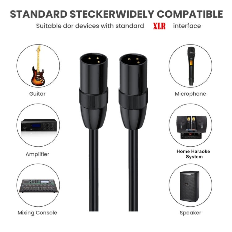 JUNSUNMAY XLR Male to Male Mic Cord 3 Pin Audio Cable Balanced Shielded Cable, Length:1m Secondary image
