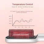 K - SKIN KD380 Hair Straightener Electric Straight Hair Curler Comb Brush PTC Heating Ceramic Straight Hair Brush, EU Plug(White) - British D'sire