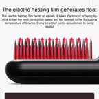 K - SKIN KD382S Negative Ion Hair Care Type - C Wireless Hair Straightening Comb(Black) - British D'sire