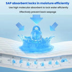 KangYi Doctor 10pcs /Pack 60x90cm Reinforced Diaper Pad Disposable Bed Sheet - British D'sire
