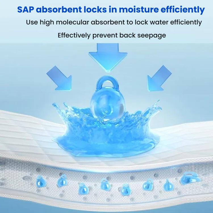 KangYi Doctor 10pcs /Pack 60x90cm Reinforced Diaper Pad Disposable Bed Sheet - British D'sire