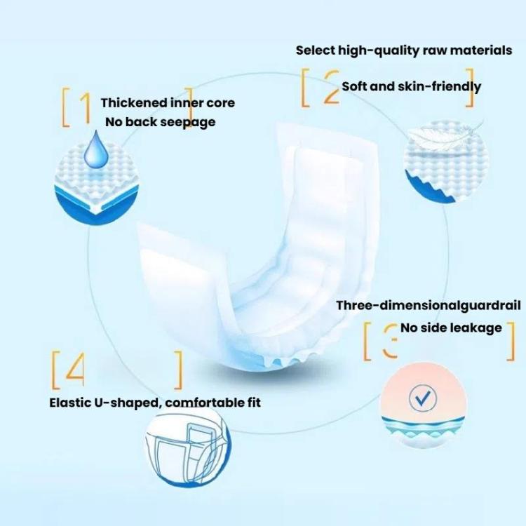 KangYi Doctor 15pcs /Pack 30x70cm Diapers for Elderly Adults - British D'sire