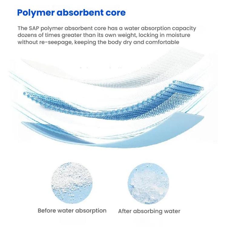 KangYi Doctor 30pcs /Pack 70x37cm Gourd - shaped Diapers for Elderly Adults - British D'sire