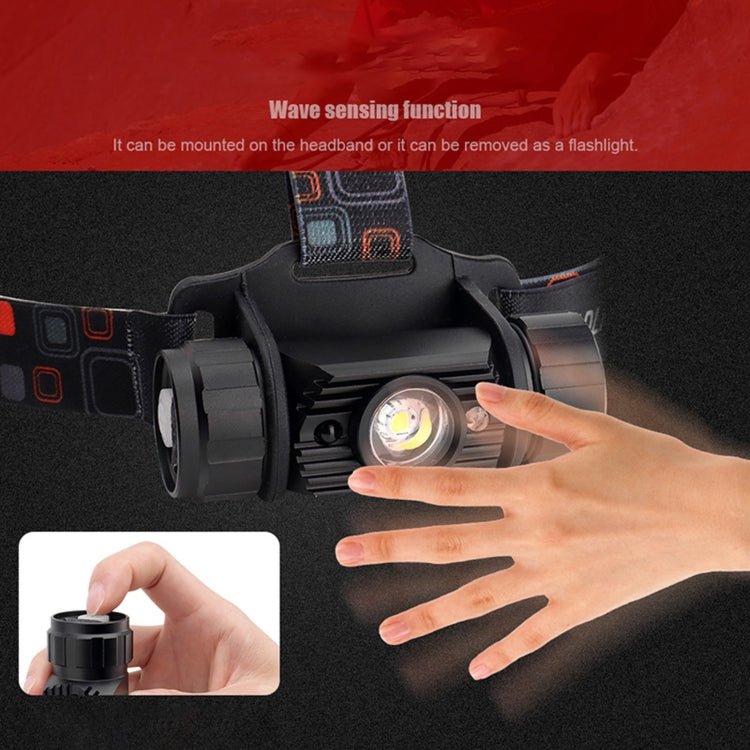 LED Induction Headlight USB Charging Outdoor Waterproof Strong Light Fishing Aluminum Flashlight Headlight (Headlight+2xBatteries) - British D'sire