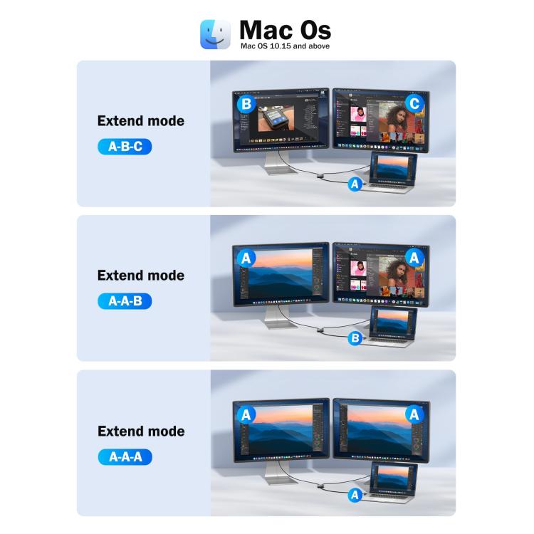 Lemorele HD10 USB / Type-C to HDMI-compatible Computer Phone HD Screen Adapter - British D'sire