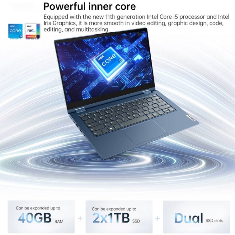 Lenovo ThinkBook 14s Yoga 1JCD Laptop, 14 inch, 16GB+512GB, Windows 10 Professional Edition, Intel Core i5 - 1135G7 Quad Core up to 4.2GHz, Support WiFi 6 & Bluetooth & HDMI, US Plug (Blue) - British D'sire