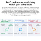 Lenovo ThinkBook 14s Yoga 1JCD Laptop, 14 inch, 16GB+512GB, Windows 10 Professional Edition, Intel Core i5 - 1135G7 Quad Core up to 4.2GHz, Support WiFi 6 & Bluetooth & HDMI, US Plug (Blue) - British D'sire