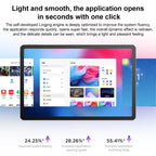 Lenovo Xiaoxin Pad 11 inch WiFi Tablet, 8GB+128GB, Android 15, MediaTek Dimensity 6300 Octa Core,US Plug (Grey) - British D'sire