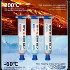 MaAnt Thermal Conductive Silicone Grease CPU Thermal Grease Computer Graphic Card Cooling Universal Thermal Conductive(Pink) - British D'sire