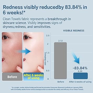 Madam Wellness EcoSoft Clean Towels XL – 50 Ct Disposable Face Cloths | 100% USDA Biobased Makeup Remover Wipes for Sensitive Skin | 10in x 12in Large, Thick & Ultra - Soft Towels | Gentle, Biodegradable Dry Wipes for Daily Use - Face Towels - British D'sire