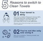 Madam Wellness EcoSoft Clean Towels XL – 50 Ct Disposable Face Cloths | 100% USDA Biobased Makeup Remover Wipes for Sensitive Skin | 10in x 12in Large, Thick & Ultra - Soft Towels | Gentle, Biodegradable Dry Wipes for Daily Use - Face Towels - British D'sire