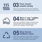 Madam Wellness EcoSoft Clean Towels XL – 50 Ct Disposable Face Cloths | 100% USDA Biobased Makeup Remover Wipes for Sensitive Skin | 10in x 12in Large, Thick & Ultra - Soft Towels | Gentle, Biodegradable Dry Wipes for Daily Use - Face Towels - British D'sire