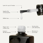 Madam Wellness Mylee The Full Works Gel Nail Polish LED Lamp Kit | 8 MYGEL Spring/Summer Colours, Top & Base Coat, Prep & Wipe, Gel Remover | PRO Salon Series Convex Curing Lamp (Black) | Perfect for At - Home Manicure Enthusiasts - Gel Nail Polish LED Lamp Kit - British D'sire