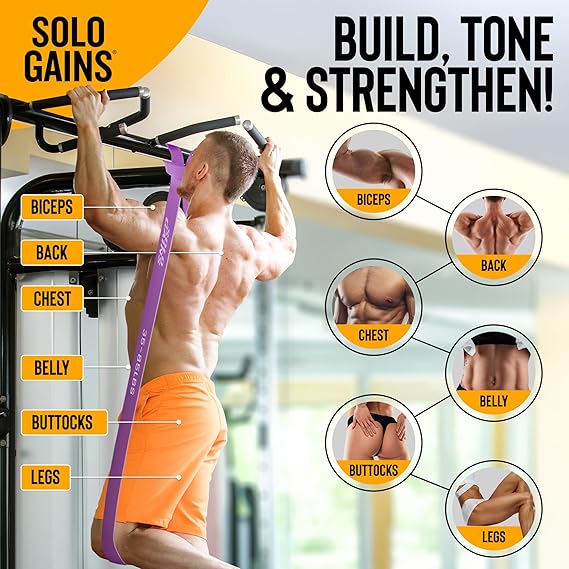 Madam Wellness Solo Gains Resistance Bands Set | 4 Levels Elastic Stretch Bands with Door Anchors, Handles & Protective Covers | Durable Physio Bands for Gym, Home Workouts & Rehabilitation Exercises - Sporting Goods - British D'sire