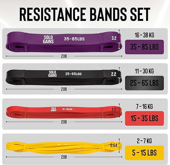 Madam Wellness Solo Gains Resistance Bands Set | 4 Levels Elastic Stretch Bands with Door Anchors, Handles & Protective Covers | Durable Physio Bands for Gym, Home Workouts & Rehabilitation Exercises - Sporting Goods - British D'sire