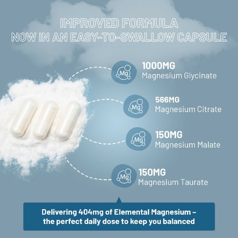 Magnesium Glycinate Complex 4 in 1 - 1866mg per serving | Precise 404mg Elemental Magnesium dose | Added Magnesium Glycinate, Citrate, Malate & Taurate | 90 Vegan Capsules - by Prowise - Capsules - British D'sire
