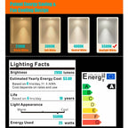 MANTOO PGL25 25W 230V 5500K 2990LM LED Light Bulb for Photography Lighting - British D'sire