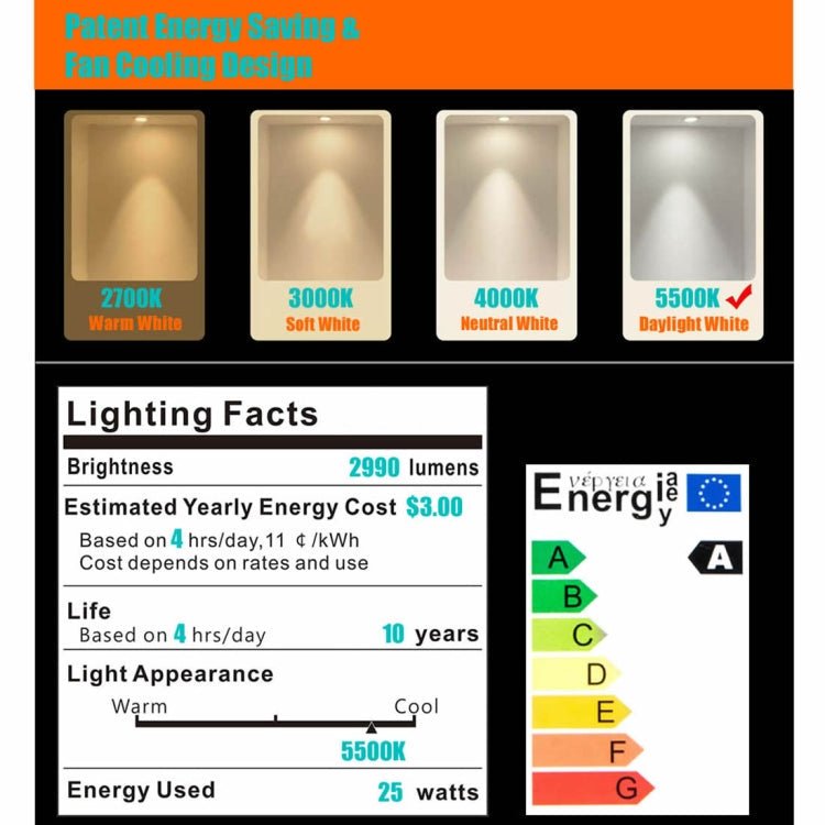 MANTOO PGL25 25W 230V 5500K 2990LM LED Light Bulb for Photography Lighting - British D'sire