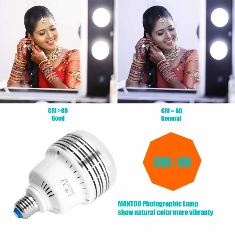 MANTOO PGL25 25W 230V 5500K 2990LM LED Light Bulb for Photography Lighting - British D'sire