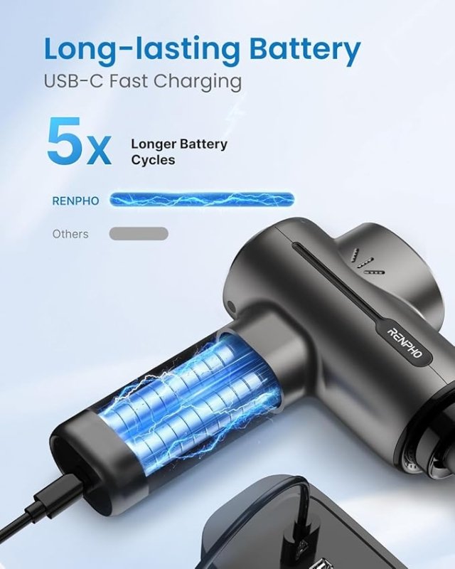 Massage Gun Deep Tissue, RENPHO Massage Gun Powerful Message Gun Percussion Muscle Massage Gun Massager Type - C Charging for Muscle Massage Relax, Black - Massage & Relaxation tools - British D'sire