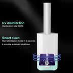 Mcomb IPX7 Waterproof USB Charging Smart Sterilization Cup(Green) - British D'sire