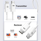 Measy AM18051 HDMI Wireless Transmitter Receiver Screen Mirroring Cable(White) - British D'sire