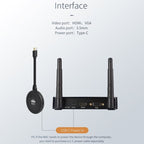 Measy UHD200 Wireless HDMI Transmitter and Receiver, Transmission Distance: 100m - British D'sire