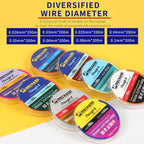 MECHANIC iTough X 200M 0.035MM LCD OLED Screen Cutting Wire - British D'sire